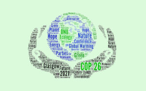 Illustration med nyckelord för COP 26. Foto: iStock
